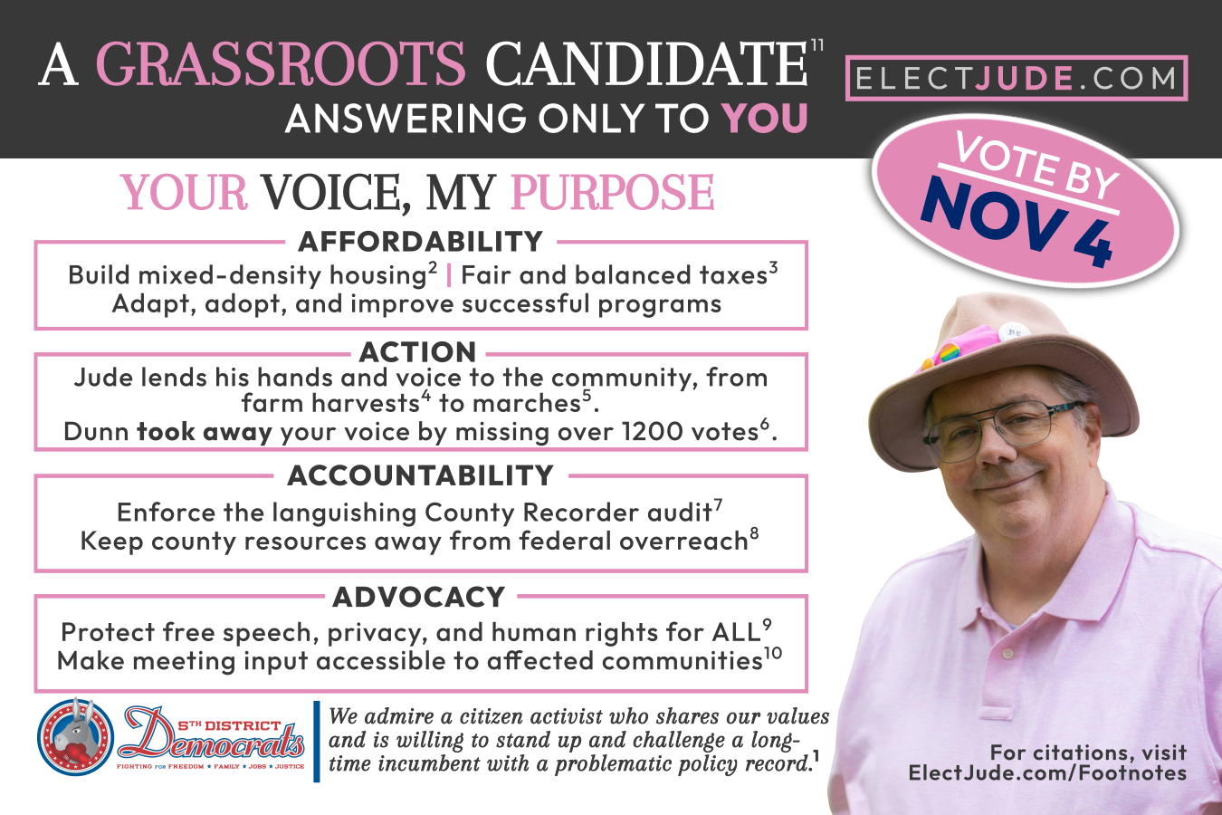  Footnotes 
 The sources, citations, and clarifications for our brochures and mailers.  You should be able to trust Jude's claims - here's the proof that you can. 